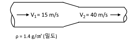 소방 유체 역학 - 문제 풀이 -1 소방 유체 역학 - 문제 풀이 -1