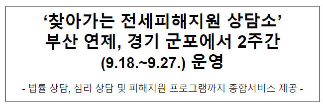 ‘찾아가는 전세피해지원 상담소’ 부산 연제, 경기 군포에서 2주간(9.18.~9.27.) 운영 ‘찾아가는 전세피해지원 상담소’ 부산 연제, 경기 군포에서 2주간(9.18.~9.27.) 운영