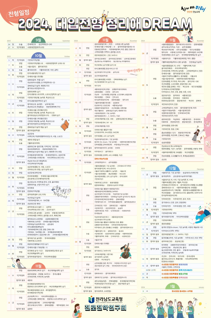 2024 수시 일정(면접/논술) 사진한장요약