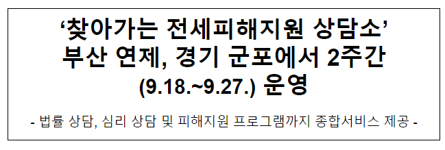 ‘찾아가는 전세피해지원 상담소’ 부산 연제, 경기 군포에서 2주간(9.18.~9.27.) 운영