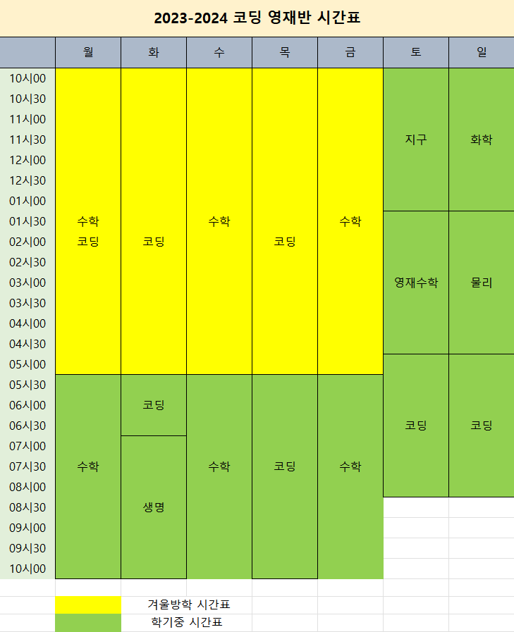  경기과학고 AI-SW 인재전형은 오일러학원에서