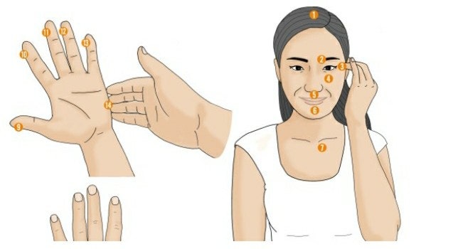 핸드폰중독치료 센터 딱 한 번 기본 치료 후 완치까지 되는 이유