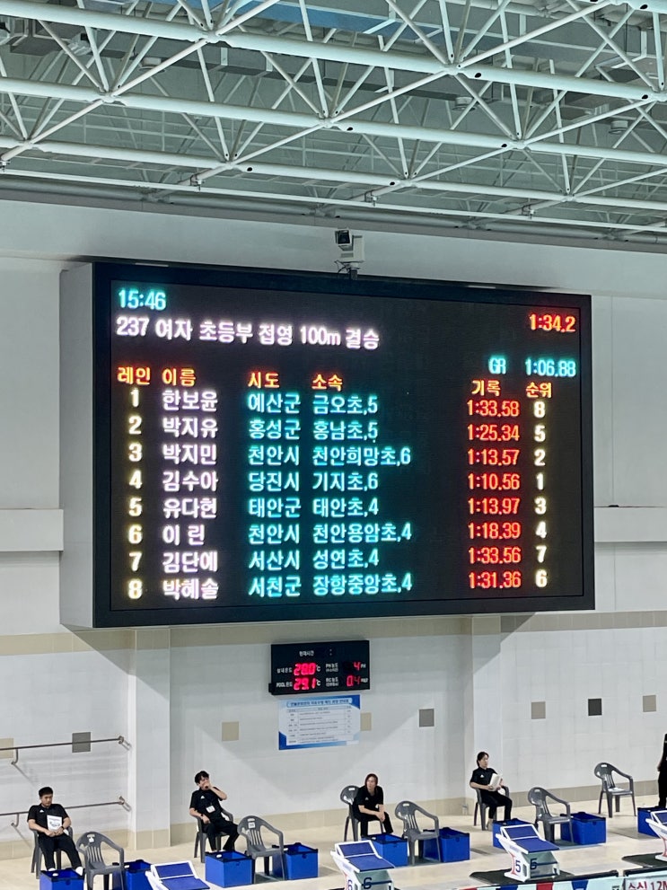 둥이1호 2023 충청남도 체육대회 2일차 / 슬쌍디아빠 이동섭