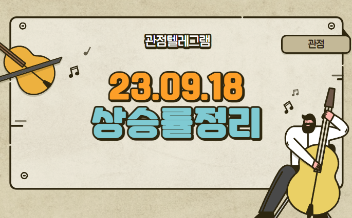 9월 18일 상승률정리 (동신건설.KTCS.모아데이타.엔텔스.롯데손해보험.노을.옵티코어.큐리옥스바이오시스템즈.경인전자.아우딘퓨쳐스.KTIS.모니터랩.에스코넥.포스코스틸리온) 9월 18일 상승률정리 (동신건설.KTCS.모아데이타.엔텔스.롯데손해보험.노을.옵티코어.큐리옥스바이오시스템즈.경인전자.아우딘퓨쳐스.KTIS.모니터랩.에스코넥.포스코스틸리온)