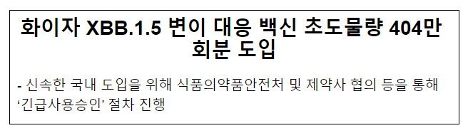 화이자 XBB.1.5 변이 대응 백신 초도물량 404만 회분 도입(9.18.월) 화이자 XBB.1.5 변이 대응 백신 초도물량 404만 회분 도입(9.18.월)