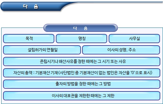 비영리법인 설립 허가 후 조치사항