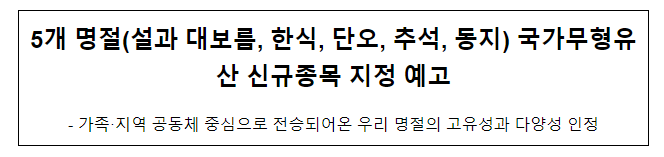 5개 명절(설과 대보름, 한식, 단오, 추석, 동지) 국가무형유산 신규종목 지정 예고 5개 명절(설과 대보름, 한식, 단오, 추석, 동지) 국가무형유산 신규종목 지정 예고