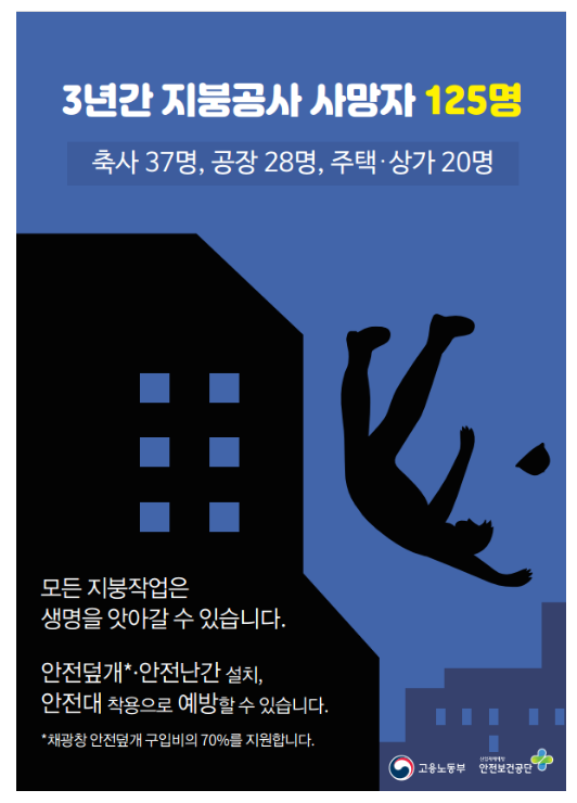 가을철 지붕수리공사 추락주의보 발령