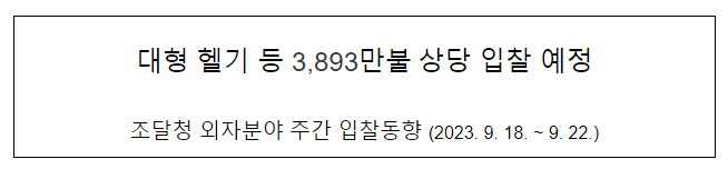 대형 헬기 등 3,893만불 상당 입찰 예정 대형 헬기 등 3,893만불 상당 입찰 예정