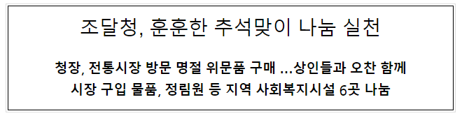 훈훈한 추석맞이 나눔 실천 훈훈한 추석맞이 나눔 실천
