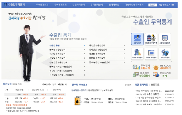 관세청, ‘수출입무역통계’ 누리집 새단장 관세청, ‘수출입무역통계’ 누리집 새단장