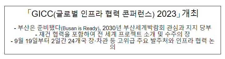 「GICC(글로벌 인프라 협력 콘퍼런스) 2023」개최 「GICC(글로벌 인프라 협력 콘퍼런스) 2023」개최