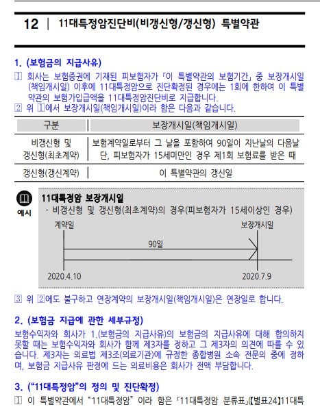11대특정암진단비