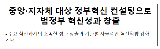 중앙 지자체 대상 정부혁신 컨설팅으로 범정부 혁신성과 창출 중앙 지자체 대상 정부혁신 컨설팅으로 범정부 혁신성과 창출