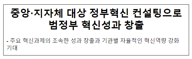 중앙 지자체 대상 정부혁신 컨설팅으로 범정부 혁신성과 창출