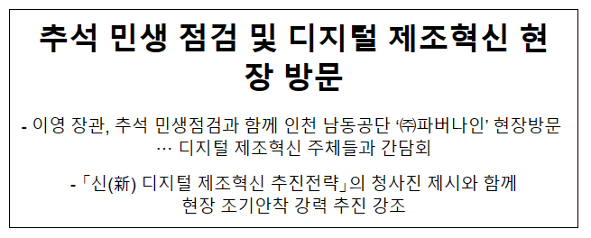 추석 민생 점검 및 디지털 제조혁신 현장 방문 추석 민생 점검 및 디지털 제조혁신 현장 방문