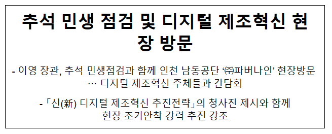 추석 민생 점검 및 디지털 제조혁신 현장 방문