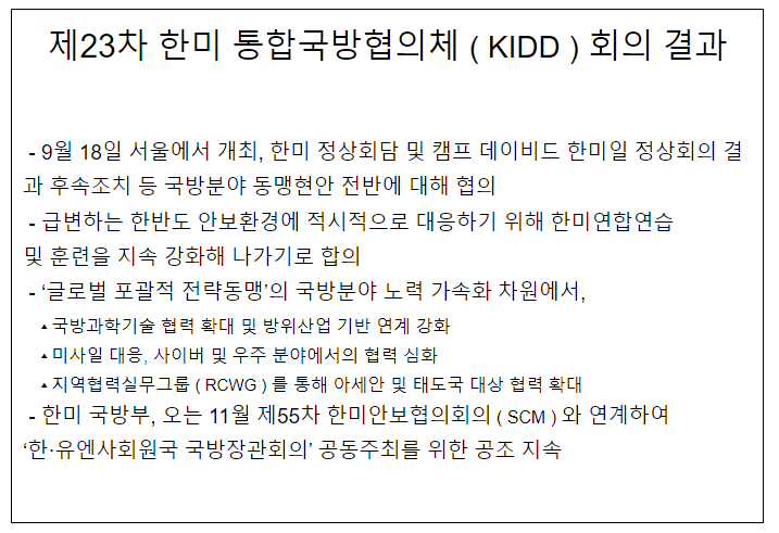 제23차 한미 통합국방협의체(KIDD) 회의 결과 제23차 한미 통합국방협의체(KIDD) 회의 결과