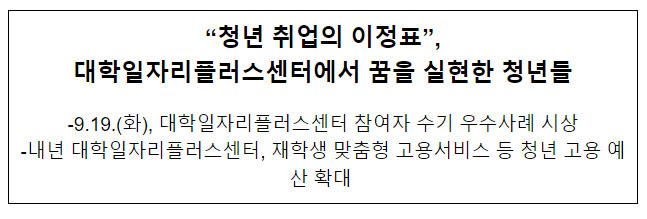 “청년 취업의 이정표”, 대학일자리플러스센터에서 꿈을 실현한 청년들 “청년 취업의 이정표”, 대학일자리플러스센터에서 꿈을 실현한 청년들