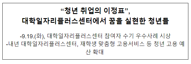 “청년 취업의 이정표”, 대학일자리플러스센터에서 꿈을 실현한 청년들