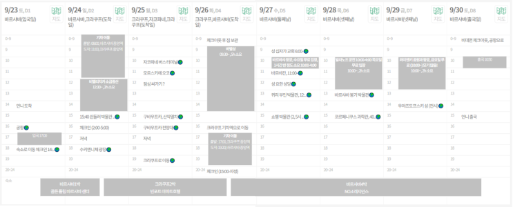  폴란드 #4 일정 정리 후 3주간 짐 싸기 대장정