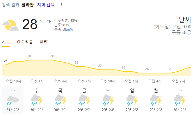  2023년 9월 19일 팔라완 날씨 올려드려요~