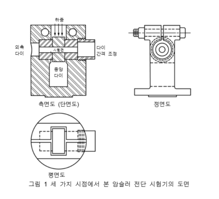  (주)알투비 - 알루미늄 합금의 전단시험 표준시험
