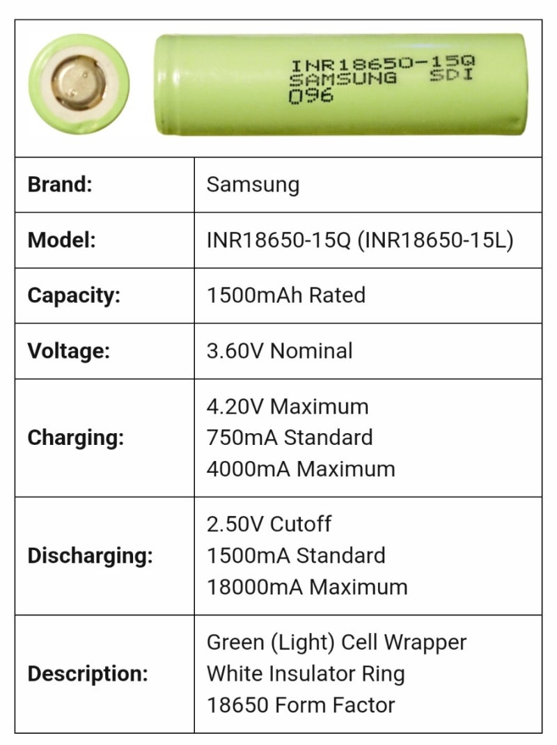 삼성(Samsung SDI) INR18650-15Q(INR18650-15L) 데이터시트 (Datasheet ...