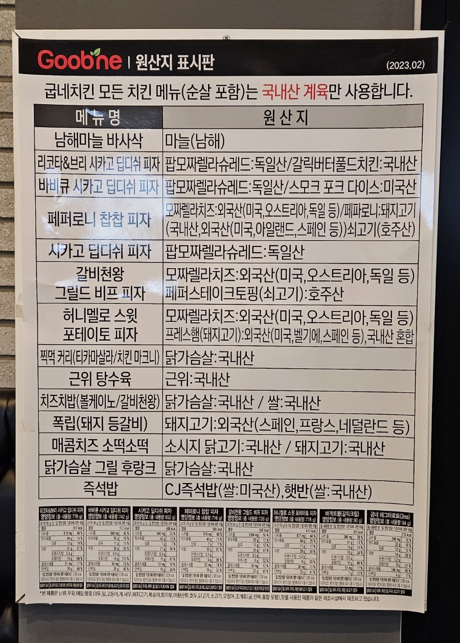 굽네치킨 마산점 사진 4