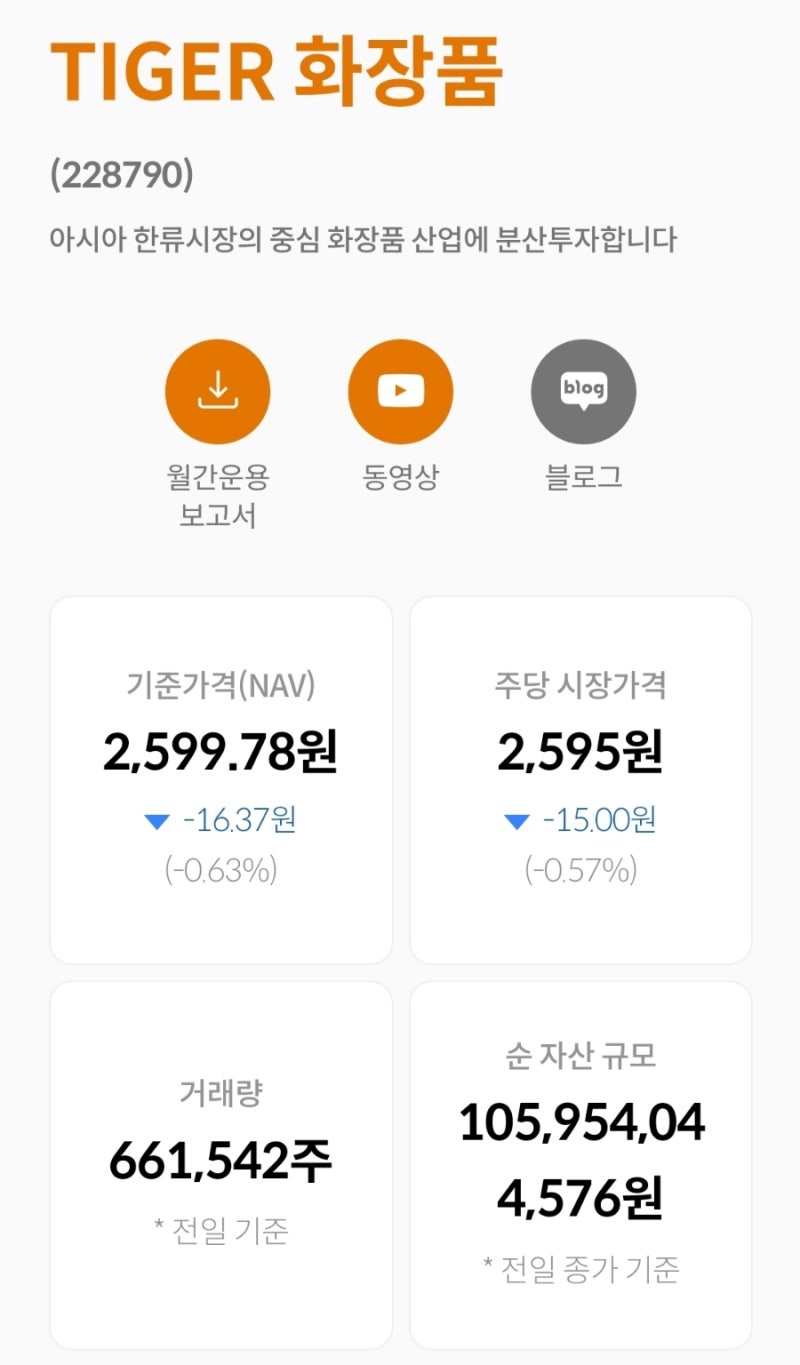 배당주로 부활한 미샤, 에이블 씨엔씨 중간배당, 화장품 ETF : 네이버 블로그