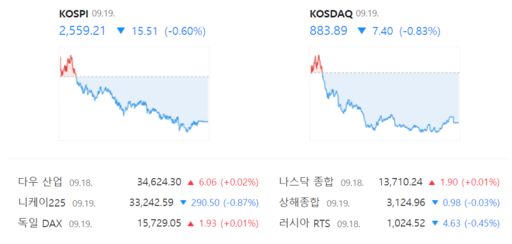 2023.09.19 이슈체크 통신/<b>원전</b>/<b>우크라</b>재건