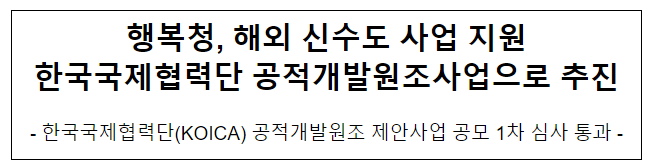 행복청, 해외 신수도 사업 지원 한국국제협력단 공적개발원조사업으로 추진