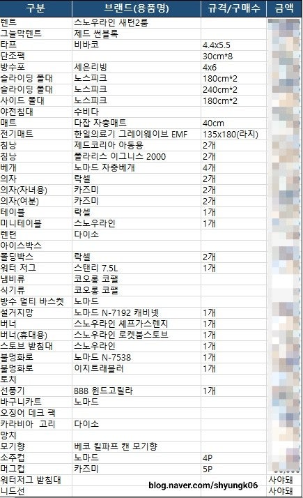  초보캠핑 캠린이 캠핑용품 내돈내산 구매 리스트-내돈내산