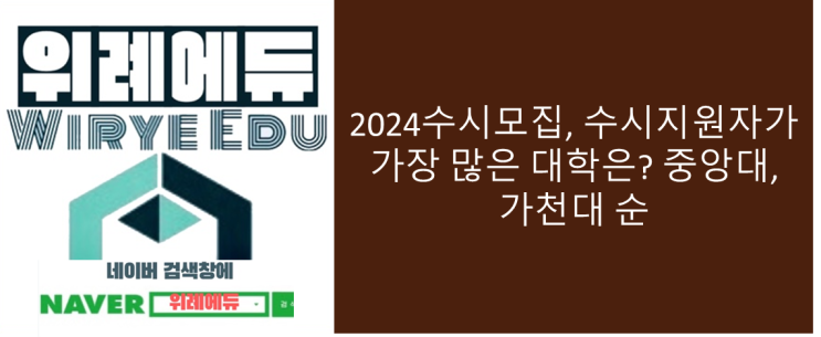  2024수시모집, 수시지원자가 가장 많은 대학은? 중앙대, 가천대 순,