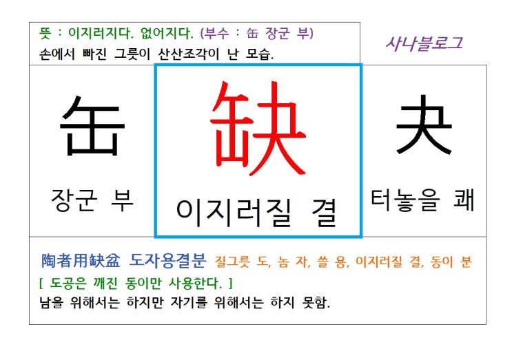  이지러질 결
