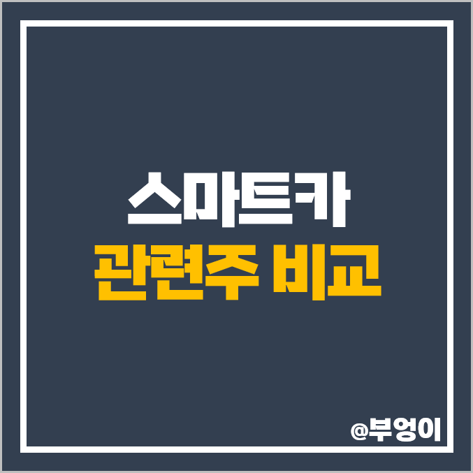 스마트카 애플카 관련주 모바일어플라이언스 주가 주식 스마트카 애플카 관련주 모바일어플라이언스 주가 주식