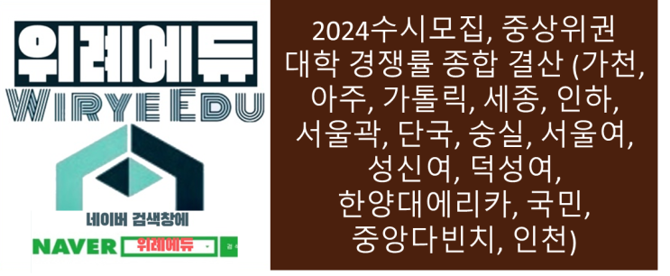  2024수시모집, 중상위권 대학 경쟁률 종합 결산 (가천, 아주, 가톨릭, 세종, 인하, 서울곽, 단국, 숭실, 서울여, 성신여, 덕성여, 한양대에리카, 국민, 중앙다빈치, 인천)