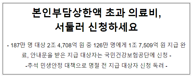 본인부담상한액 초과 의료비, 서둘러 신청하세요 본인부담상한액 초과 의료비, 서둘러 신청하세요