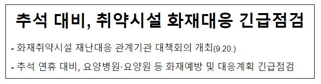 추석 대비, 취약시설 화재대응 긴급점검 추석 대비, 취약시설 화재대응 긴급점검