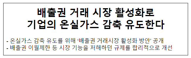 배출권 거래 시장 활성화로 기업의 온실가스 감축 유도한다