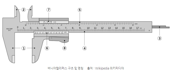  (주)알투비 - 버니어 캘리퍼스에 대해