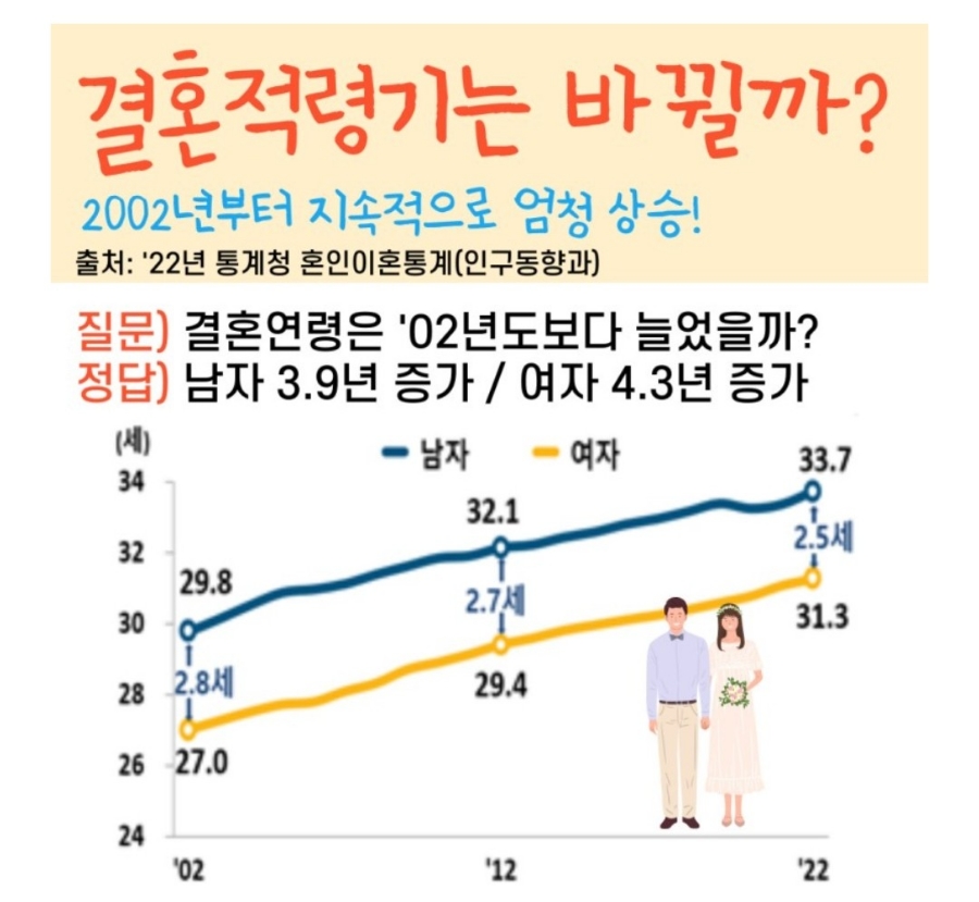 청담이엘의원 사진 4
