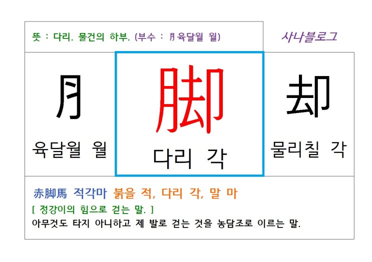  다리 각