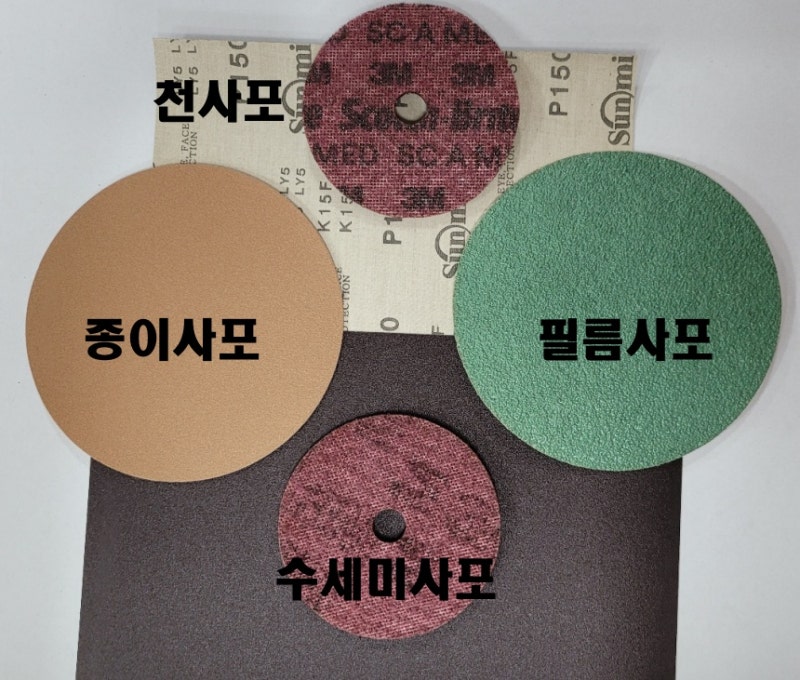 샌딩 페이퍼(Sandpaper) 사포 종류 연마천(천사포) 종이사포 필름사포 수세미사포 샌딩 스펀지(....