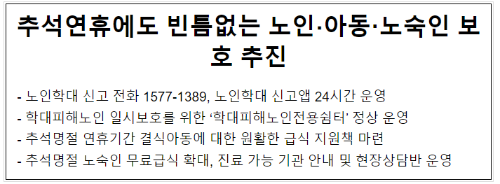 추석연휴에도 빈틈없는 노인, 아동, 노숙인 보호 추진 추석연휴에도 빈틈없는 노인, 아동, 노숙인 보호 추진