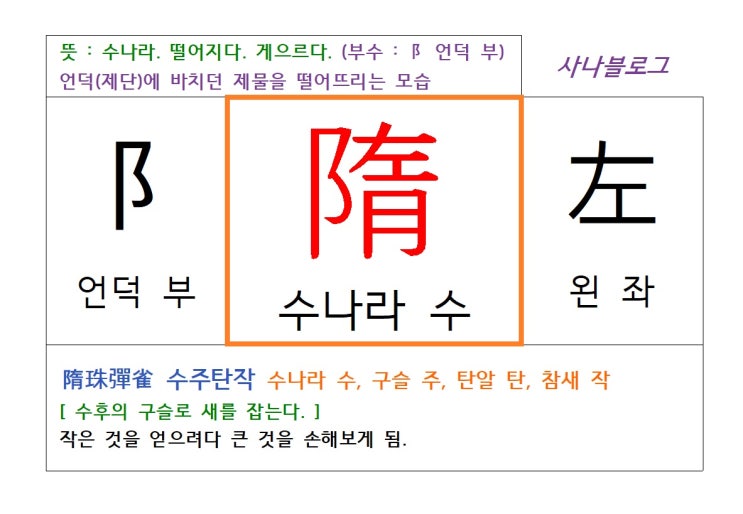  수나라 수