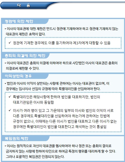 비영리법인 기관(이사의 임명과 해임)