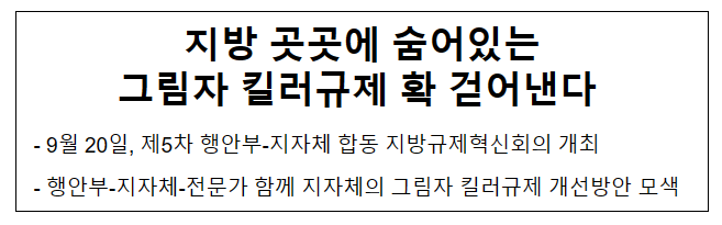 지방 곳곳에 숨어있는 그림자 킬러규제 확 걷어낸다 지방 곳곳에 숨어있는 그림자 킬러규제 확 걷어낸다