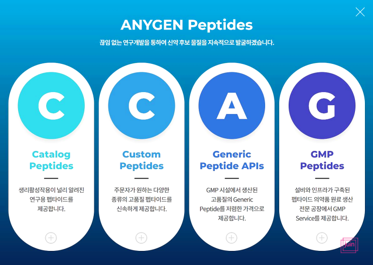 앞으로 더욱 기대되는 펩타이드 기업 애니젠