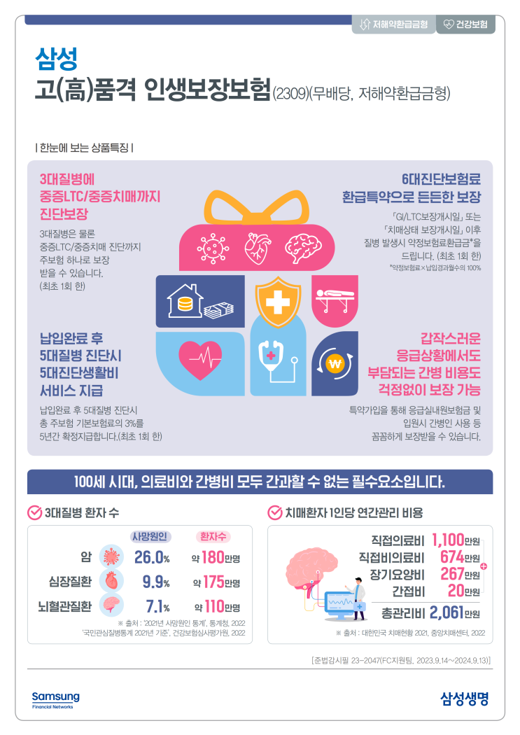  삼성 | 고(高)품격 인생보장보험 | 100세 시대, 의료비와 간병비, 3대질병에 중증LTC/중증치매까지 든든한 보장